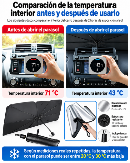 SombraDrive - Parasol Plegable para carro