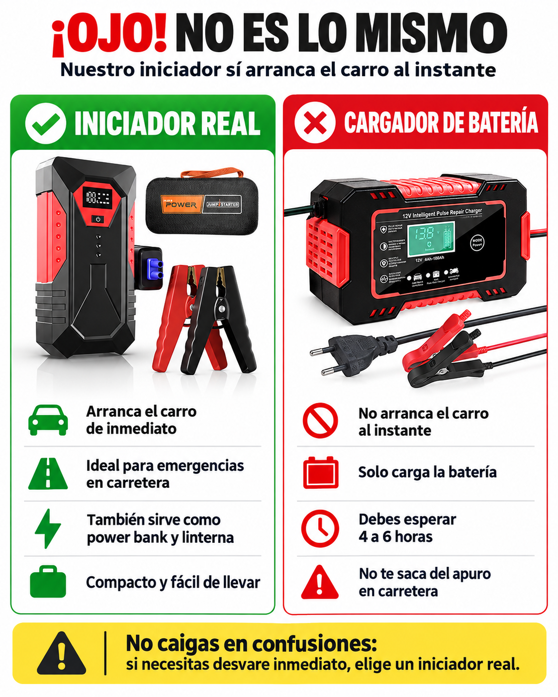 Iniciador de bateria para carro portatil